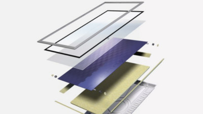 La ciencia de la inclinación de los captadores solares