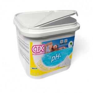 ph minor ctx